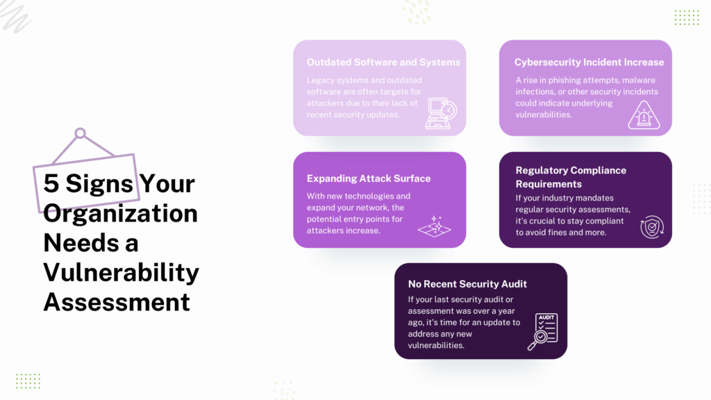 5 Signs Your Organization Needs a Vulnerability Assessment