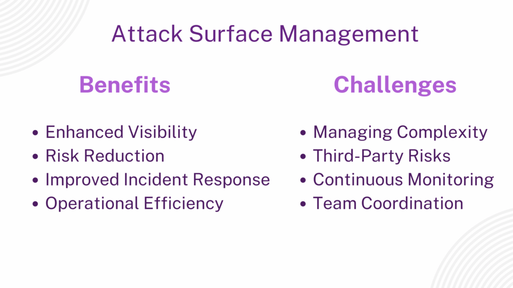Attack Surface Management Benefits