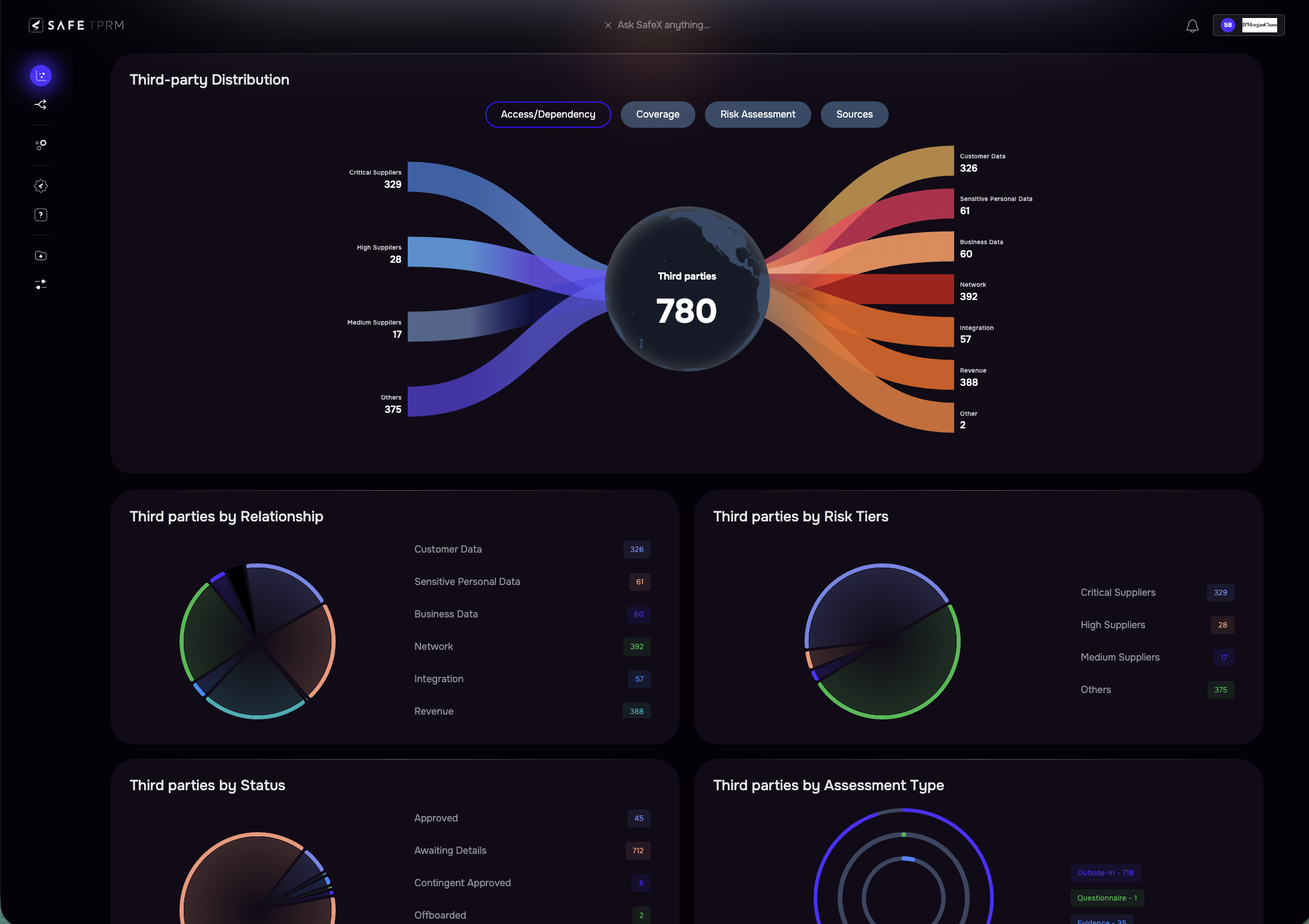 Autonomous Cyber Risk Management Banner