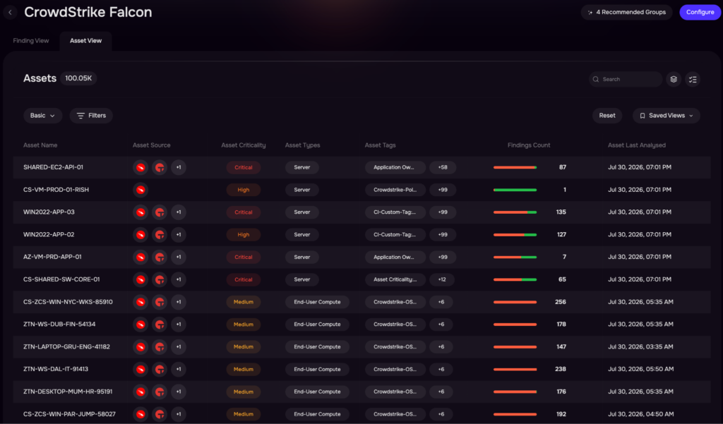 De-Duplicated Assets in SAFE CTEM