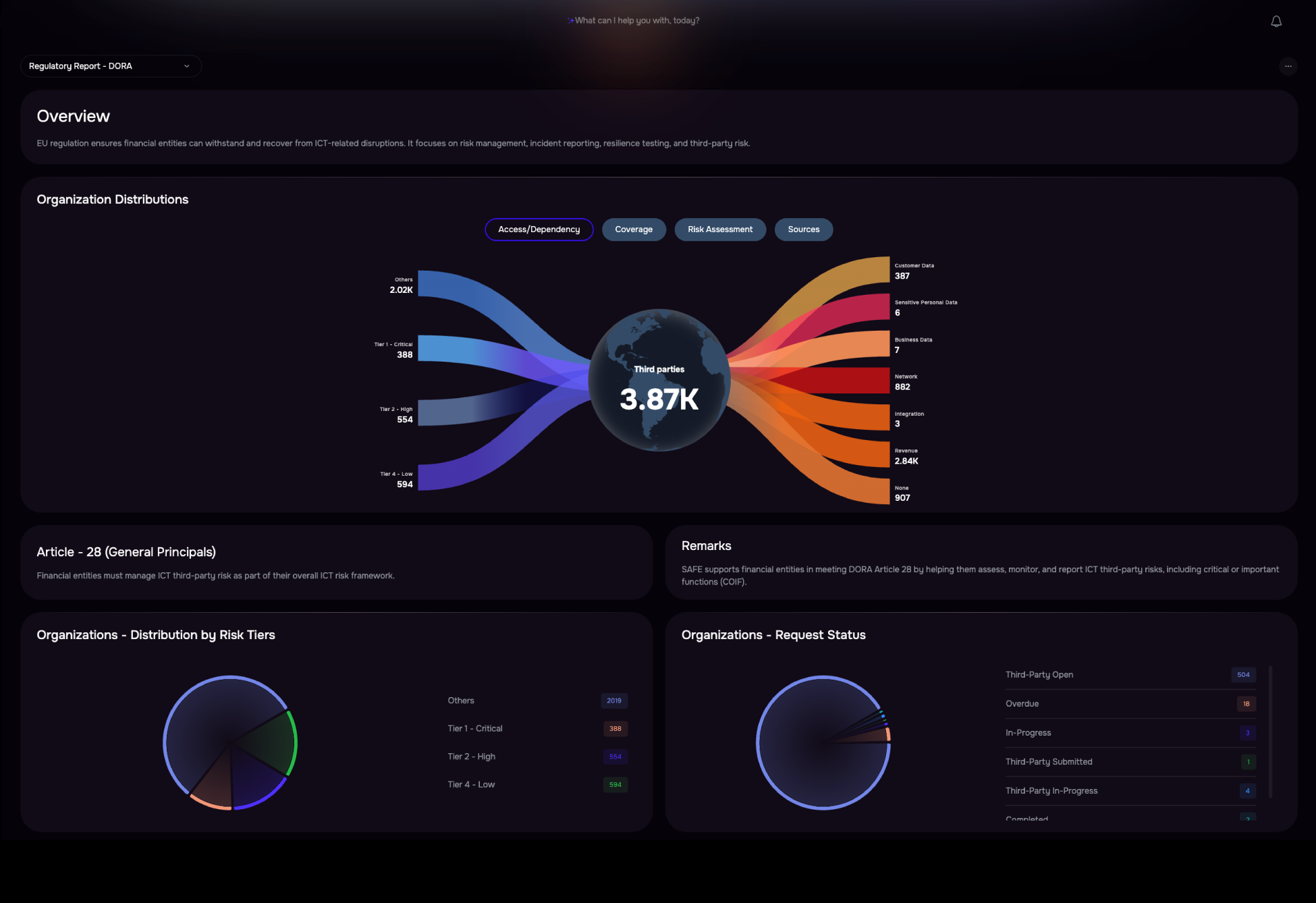 Expedite audits and speed up regulatory responses