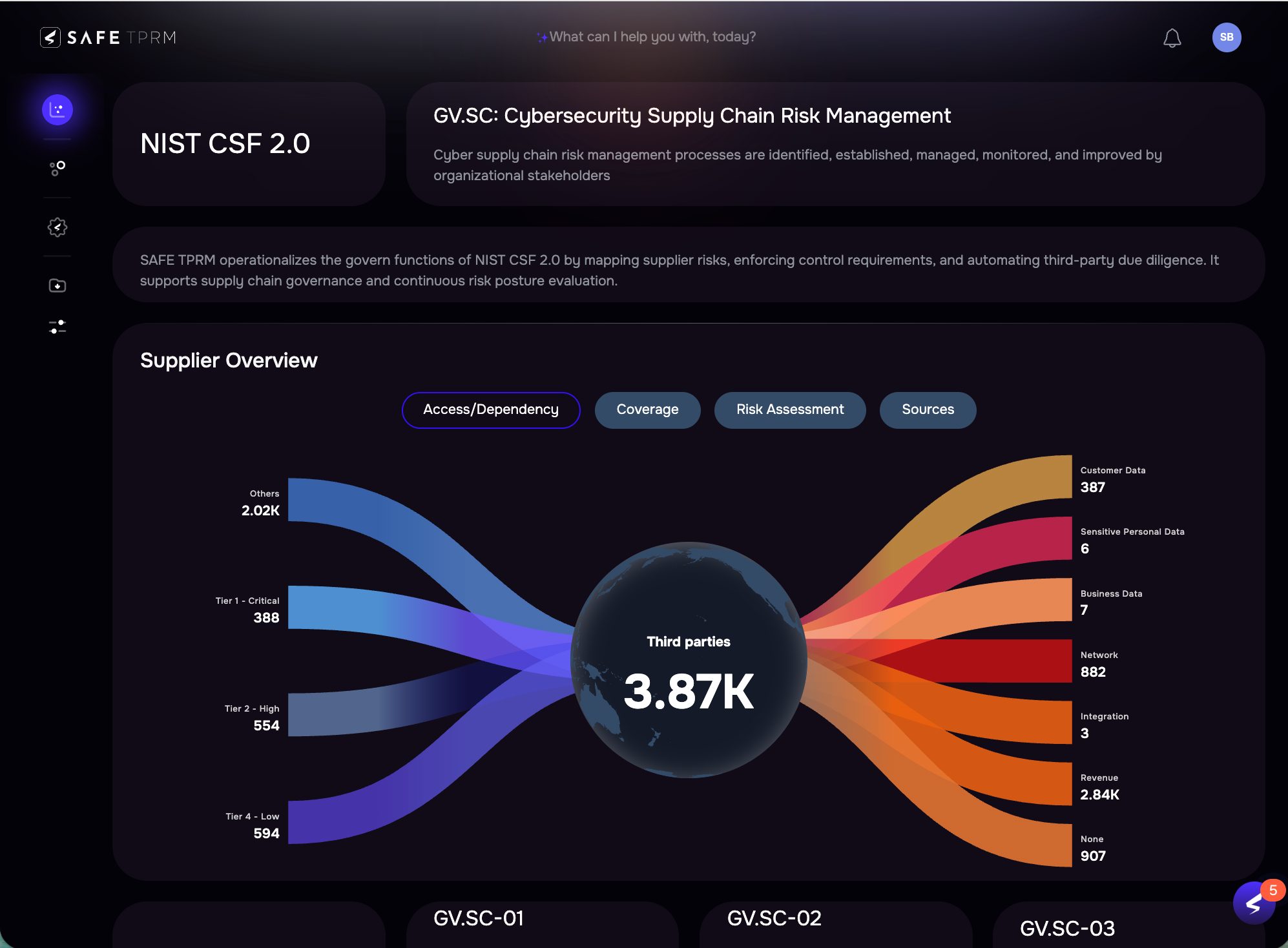 Meet and report compliance and regulatory requirements