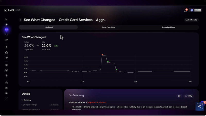 SAFE One Platform - See What Changed