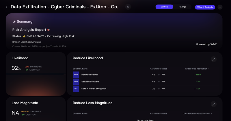 SAFE One Risk Scenarios by Threat Actors