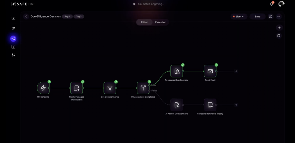 Due Diligence Workflow