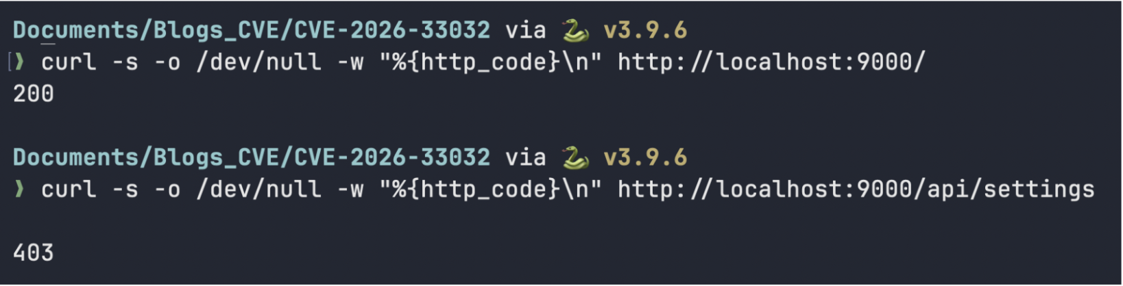 CVE-2026-33032 Best CTEM Platform