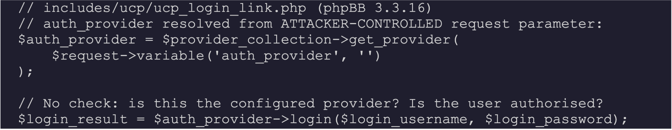 CVE-2026-48611 Best  CTEM platform - CTEM - SAFE Security