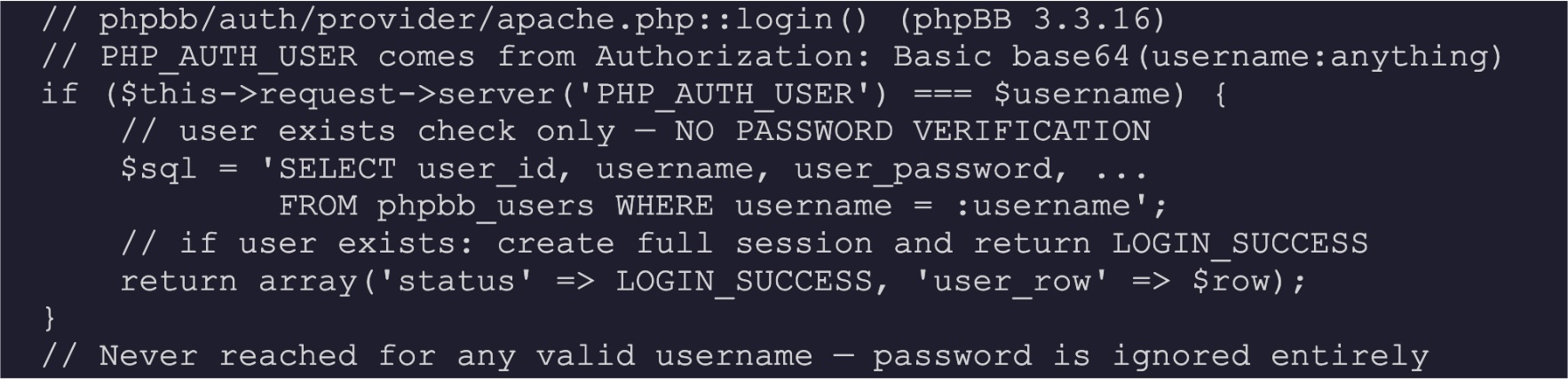 CVE-2026-48611 Best CTEM platform