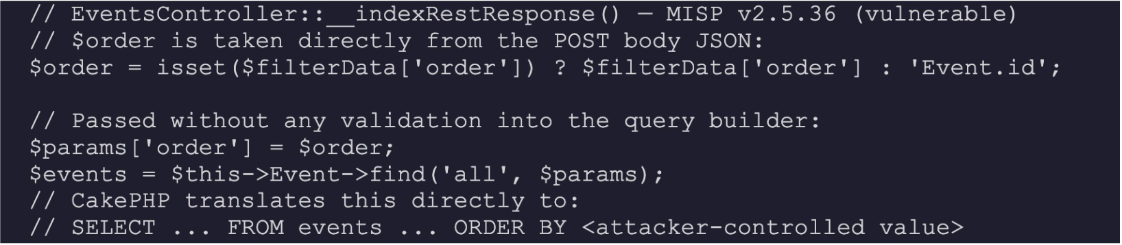 CVE-2026-44381 Best CTEM platform 