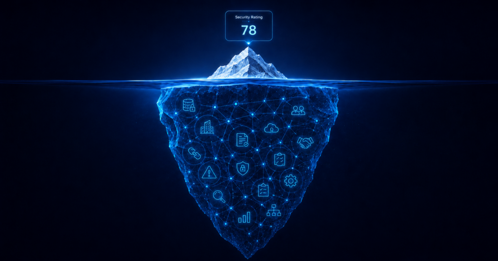 Security Risk Rating show the tip of the ice berg while real TPRM risk remains hidden