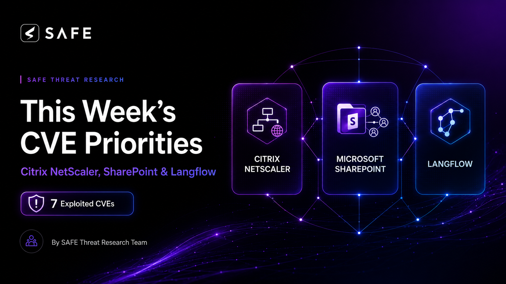 Weekly CVE Threat Landscape: Exploitation Clusters Around Enterprise Control Points