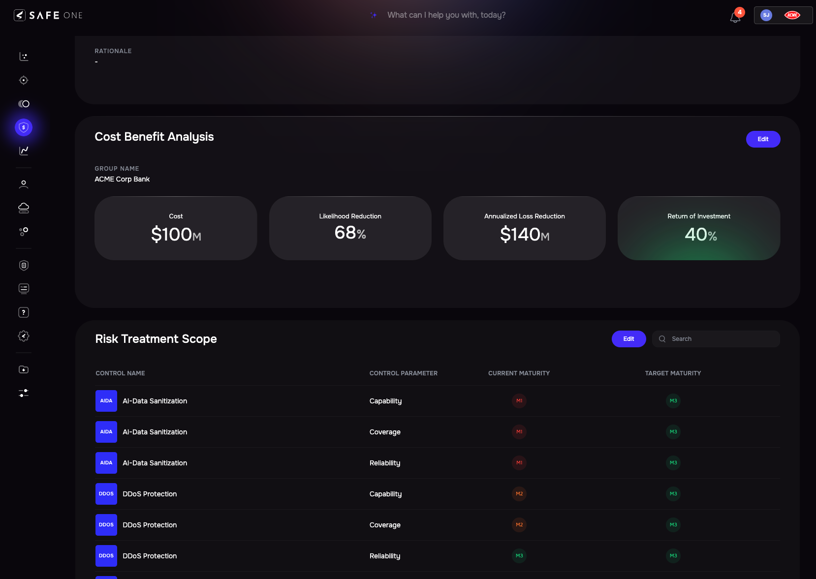 Cost Benefit Analysis, SAFE One Platform