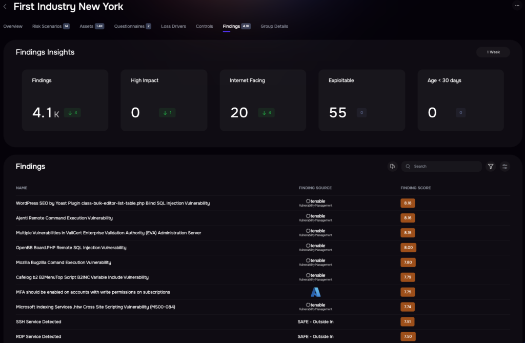 SAFE One Platform Telemetry