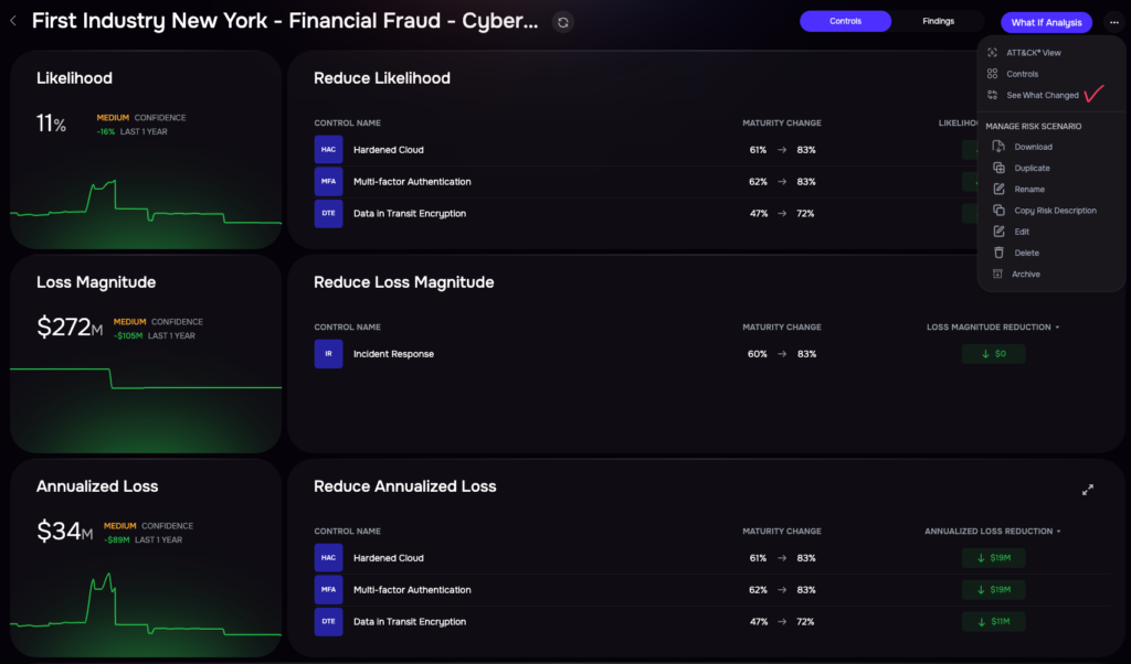 SAFE One Platform - Risk Profile